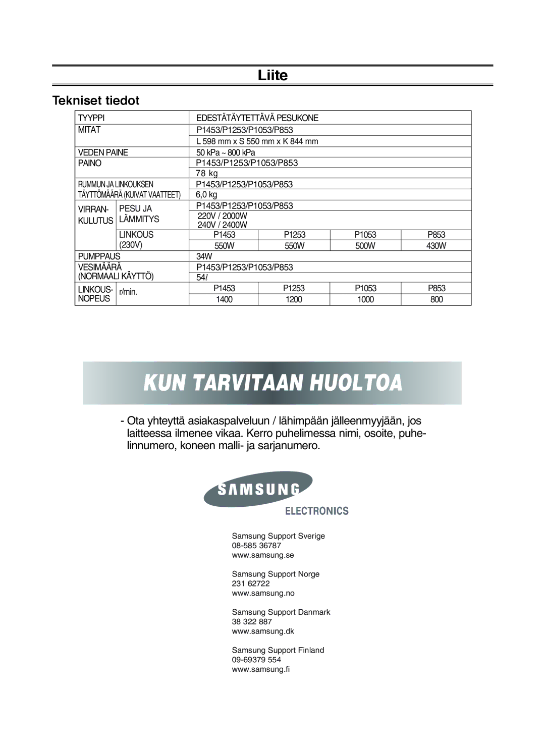 Samsung P1253GW/XEE, P1053GW/XEE, P1453GW/XEE manual KUN Tarvitaan Huoltoa, Tekniset tiedot 