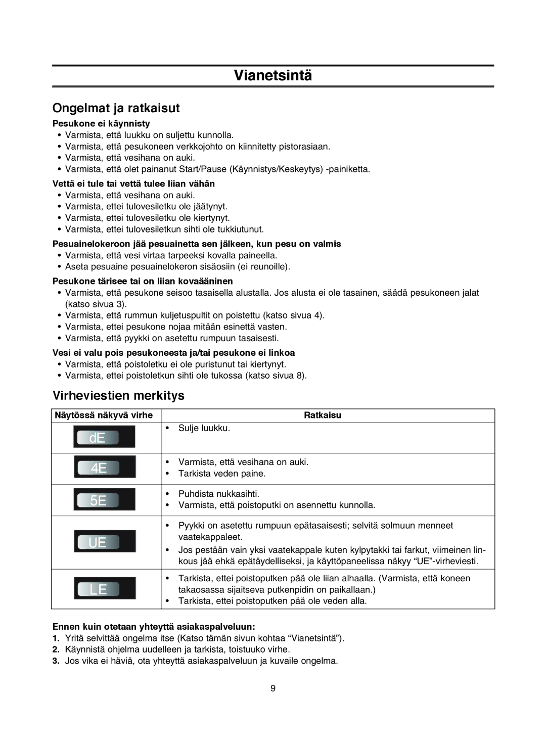 Samsung P1253GW/XEE, P1053GW/XEE, P1453GW/XEE manual Vianetsintä, Ongelmat ja ratkaisut, Virheviestien merkitys 