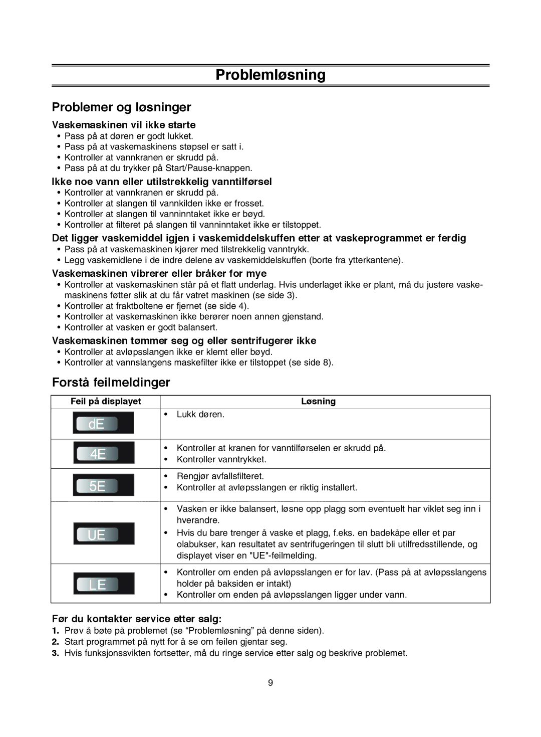 Samsung P1253GW/XEE, P1053GW/XEE, P1453GW/XEE manual Problemløsning, Problemer og løsninger, Forstå feilmeldinger 