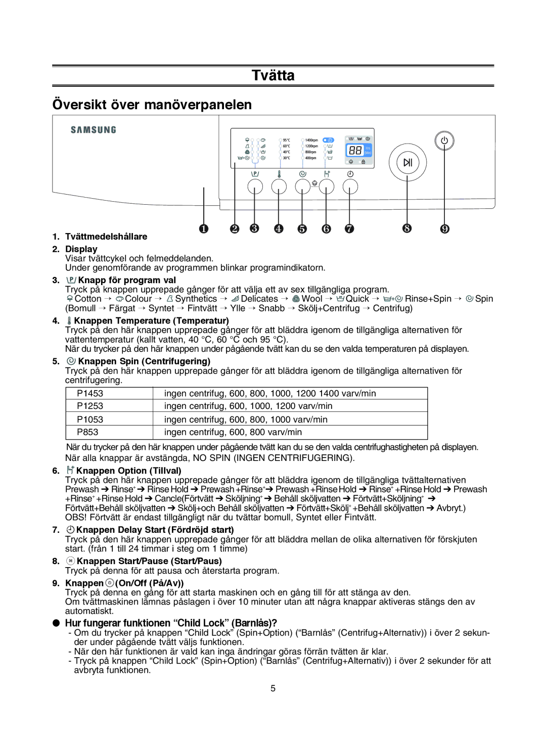 Samsung P1453GW/XEE, P1253GW/XEE, P1053GW/XEE manual Tvätta 