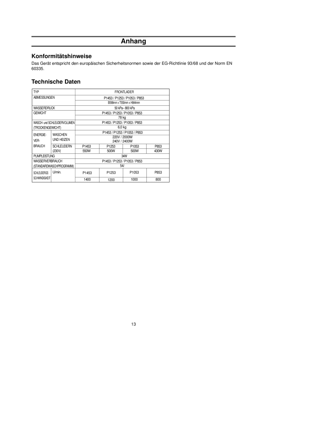 Samsung P1253EW/XSE, P1253GW/XEG, P1453GW/XEG manual Konformitätshinweise, Technische Daten 