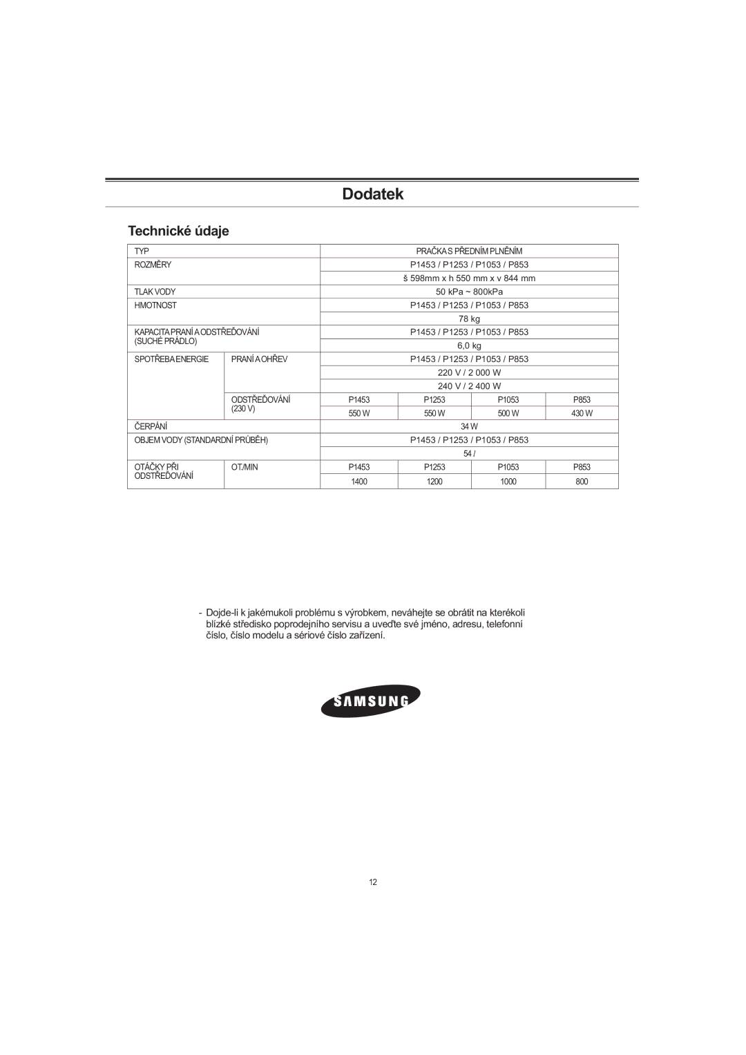 Samsung P1253GW/XEH, P1053GW/XEH, P853GW/XEH manual Případě Potřeby Servisu, Technické údaje 