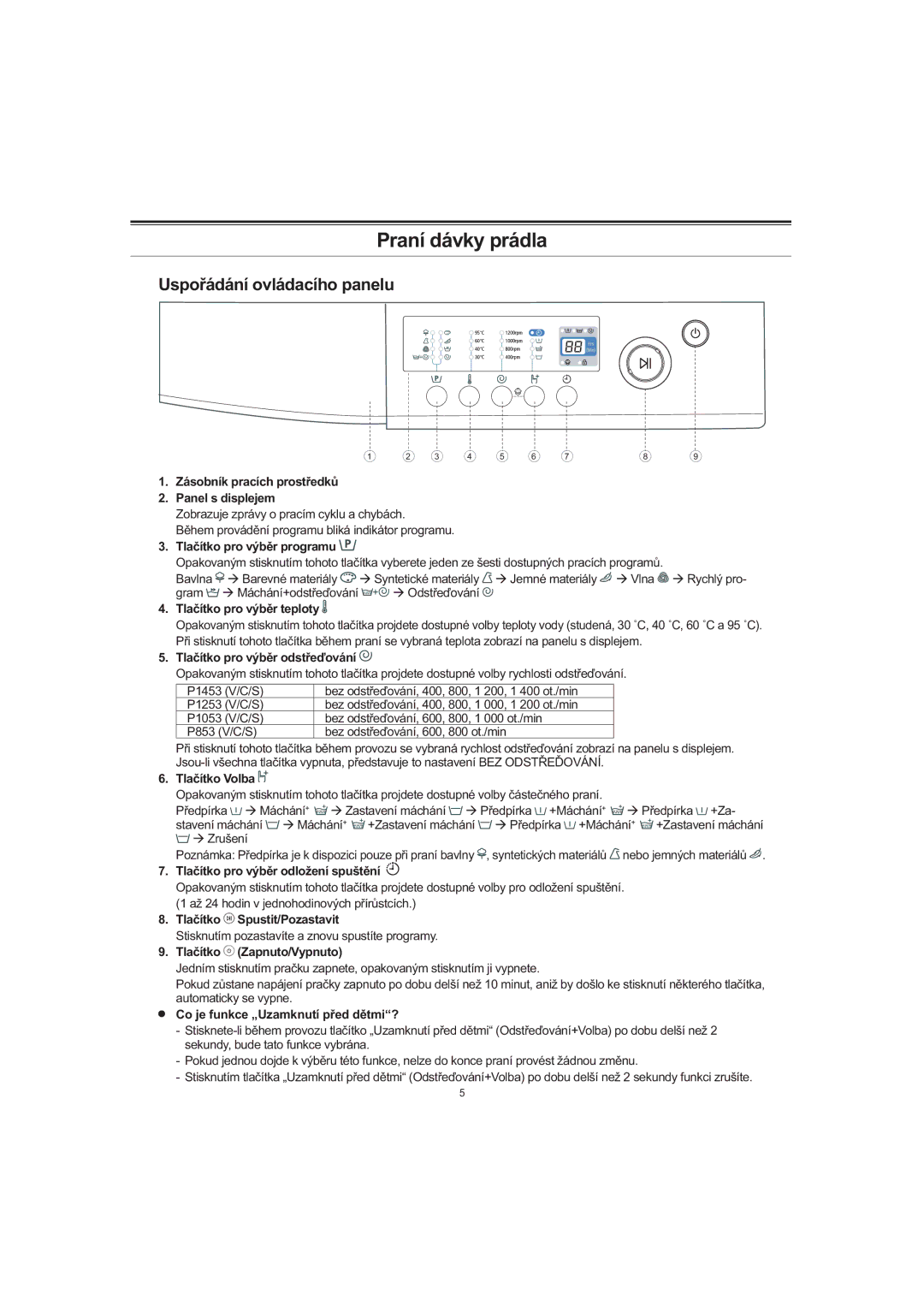 Samsung P853GW/XEH, P1253GW/XEH, P1053GW/XEH manual Praní dávky prádla, Uspořádání ovládacího panelu 