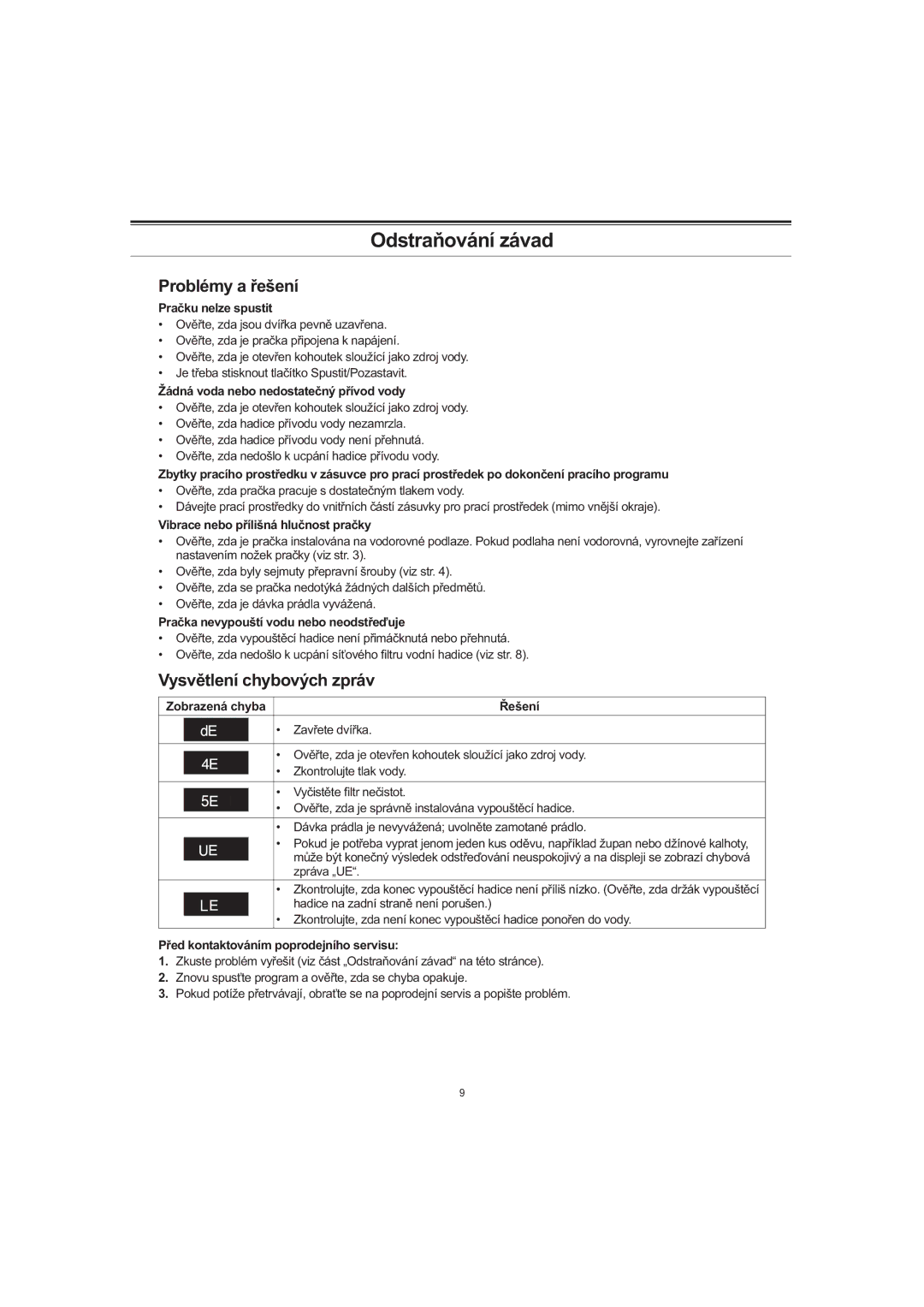 Samsung P1253GW/XEH, P1053GW/XEH, P853GW/XEH manual Odstraňování závad, Problémy a řešení, Vysvětlení chybových zpráv 