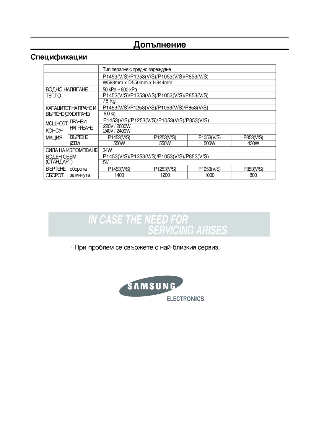 Samsung P1453GW/YLE, P1253GW/YLE, P1053GW/YLE, P853GW/YLE, P1253GW/XEH, P1053VGW/YLE, P853GW/XEH Ëôâˆëùëí‡ˆëë, ·Óóú‡, ‡ Ïëìûú‡ 