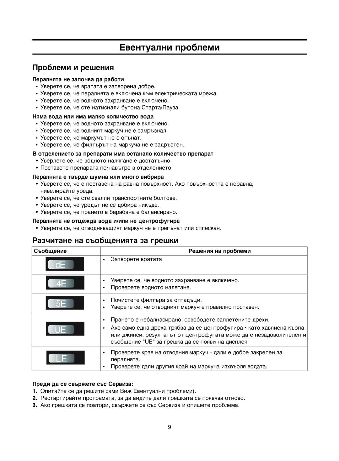 Samsung P1053GW/XEH, P1253GW/YLE, P1453GW/YLE, P1053GW/YLE, P853GW/YLE Ó·ÎÂÏË Ë Â¯ÂÌËﬂ, ‡Á˜ËÚ‡ÌÂ Ì‡ Ò˙Ó·˘ÂÌËﬂÚ‡ Á‡ „Â¯ÍË 