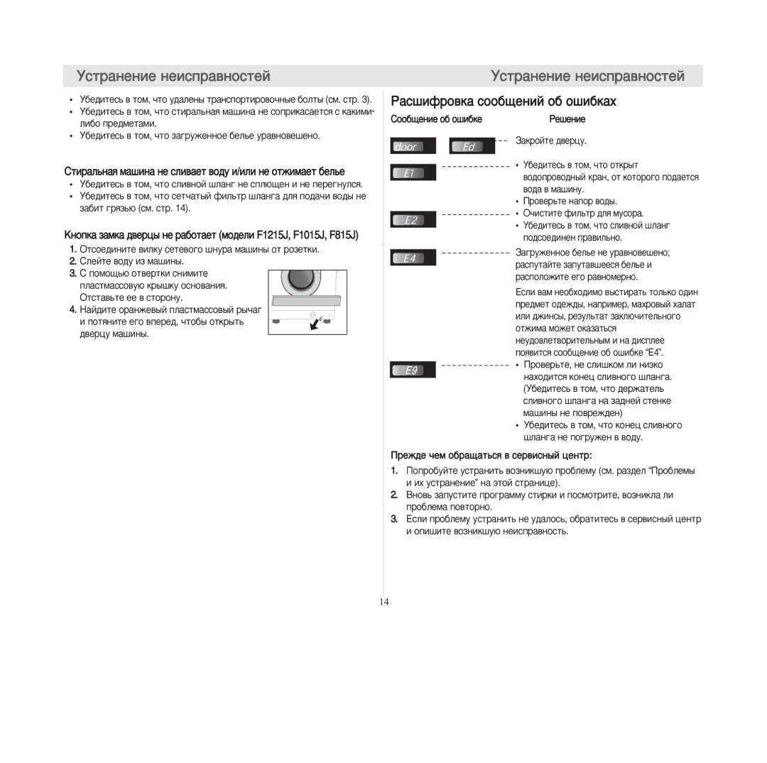 Samsung F1013JGPU/YLW manual Àñøèôðîâêà ñîîáùåíèé îá îøèáêàõ, ‘òèðàëüíàß ìàøèíà íå ñëèâàåò âîäó è/èëè íå îòæèìàåò áåëüå 