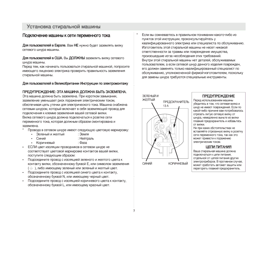 Samsung F813JGE/YLW, P1405JGS/XEG, F1013JGE1/YLW, F1013JGB1/YLW, F1013JGS1/YLW manual Îäêëþ÷åíèå ìàøèíû ê ñåòè ïåðåìåííîãî òîêà 