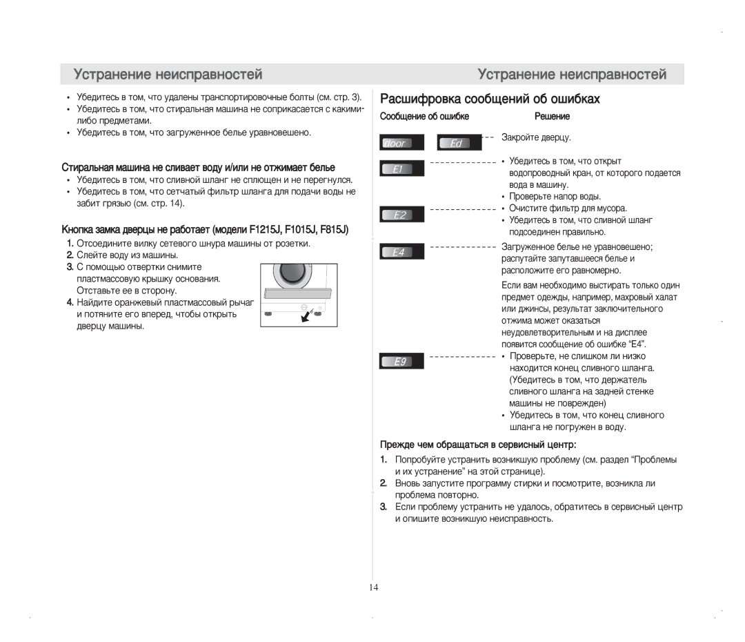 Samsung F1013JGPU/YLW manual ‡Ò¯ËÙÓ‚Í‡ ÒÓÓ·˘ÂÌËÈ Ó· Ó¯Ë·Í‡ı, ËÚË‡Î¸Ì‡ﬂ Ï‡¯ËÌ‡ ÌÂ ÒÎË‚‡ÂÚ ‚Ó‰Û Ë/ËÎË ÌÂ ÓÚÊËÏ‡ÂÚ ·ÂÎ¸Â 