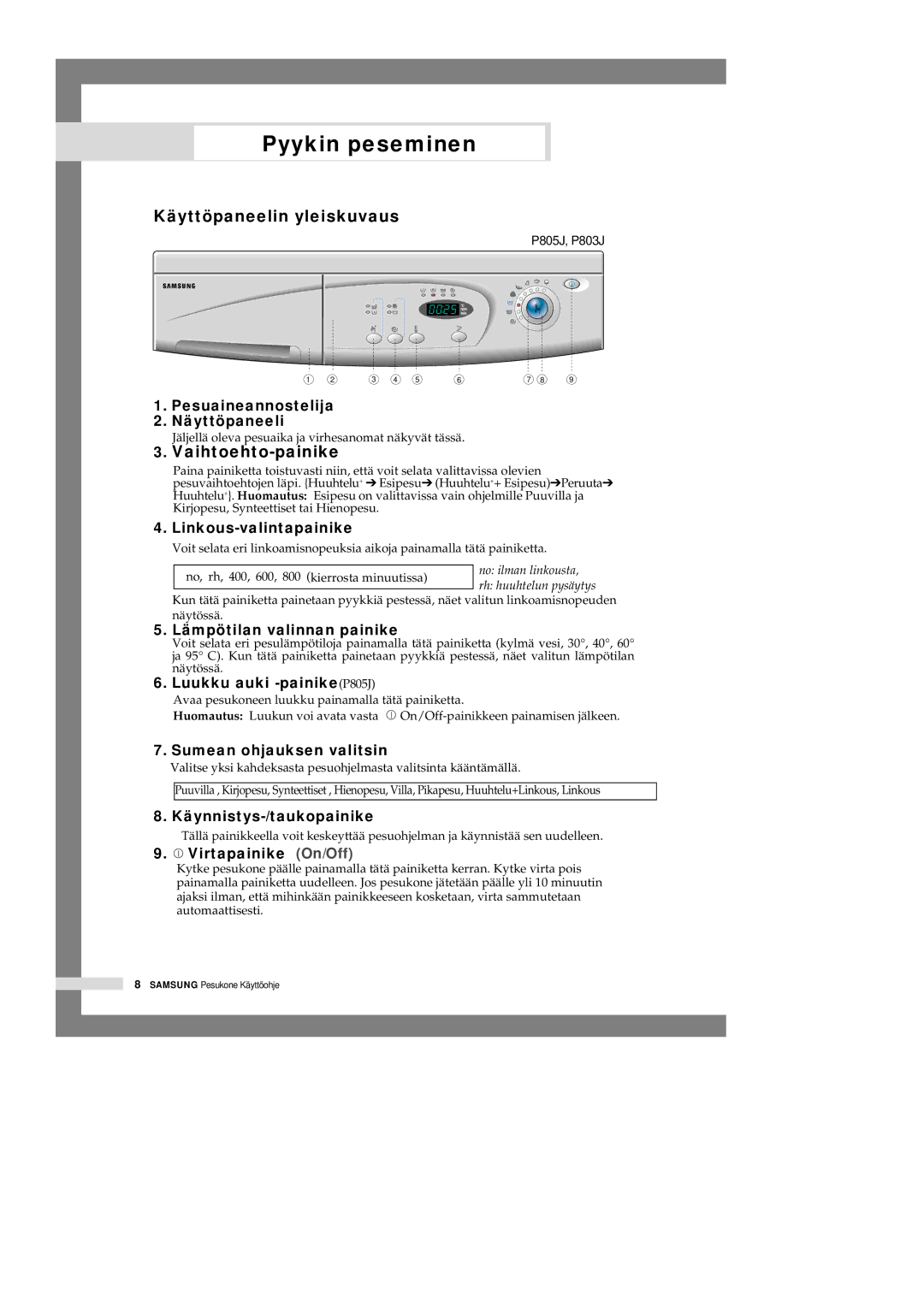 Samsung P1405JGW/XEE manual Luukku auki -painikeP805J 