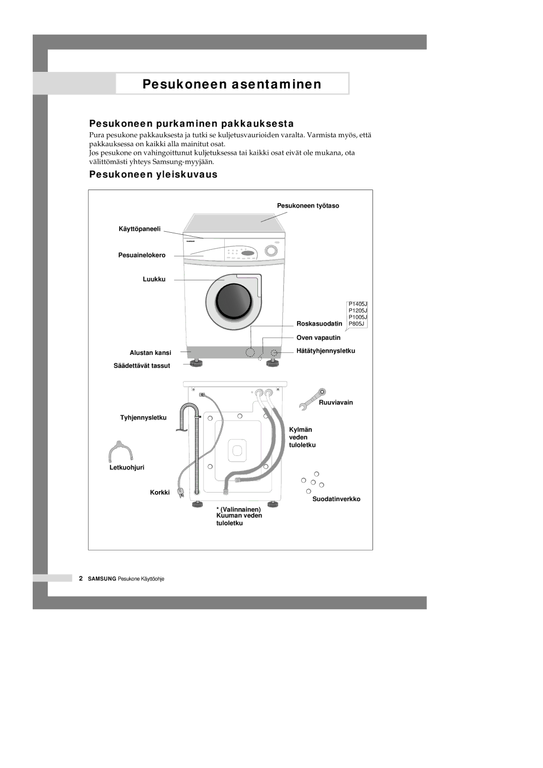 Samsung P1405JGW/XEE manual Pesukoneen asentaminen, Pesukoneen purkaminen pakkauksesta, Pesukoneen yleiskuvaus 