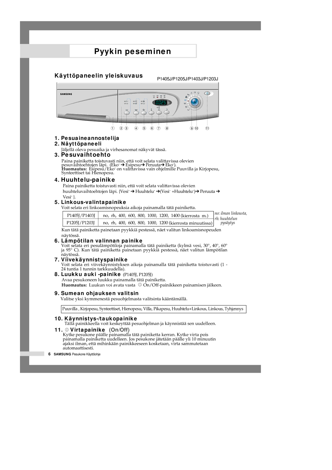 Samsung P1405JGW/XEE manual Pyykin peseminen, Käyttöpaneelin yleiskuvaus, Pesuvaihtoehto, Huuhtelu-painike 