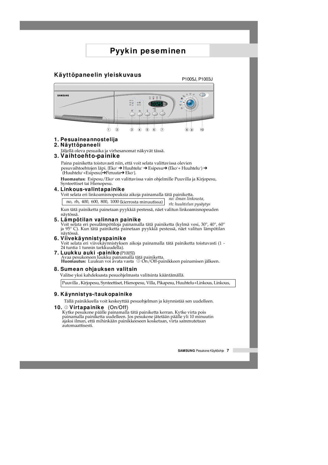 Samsung P1405JGW/XEE manual Vaihtoehto-painike, Luukku auki -painikeP1005J, Käynnistys-/taukopainike 