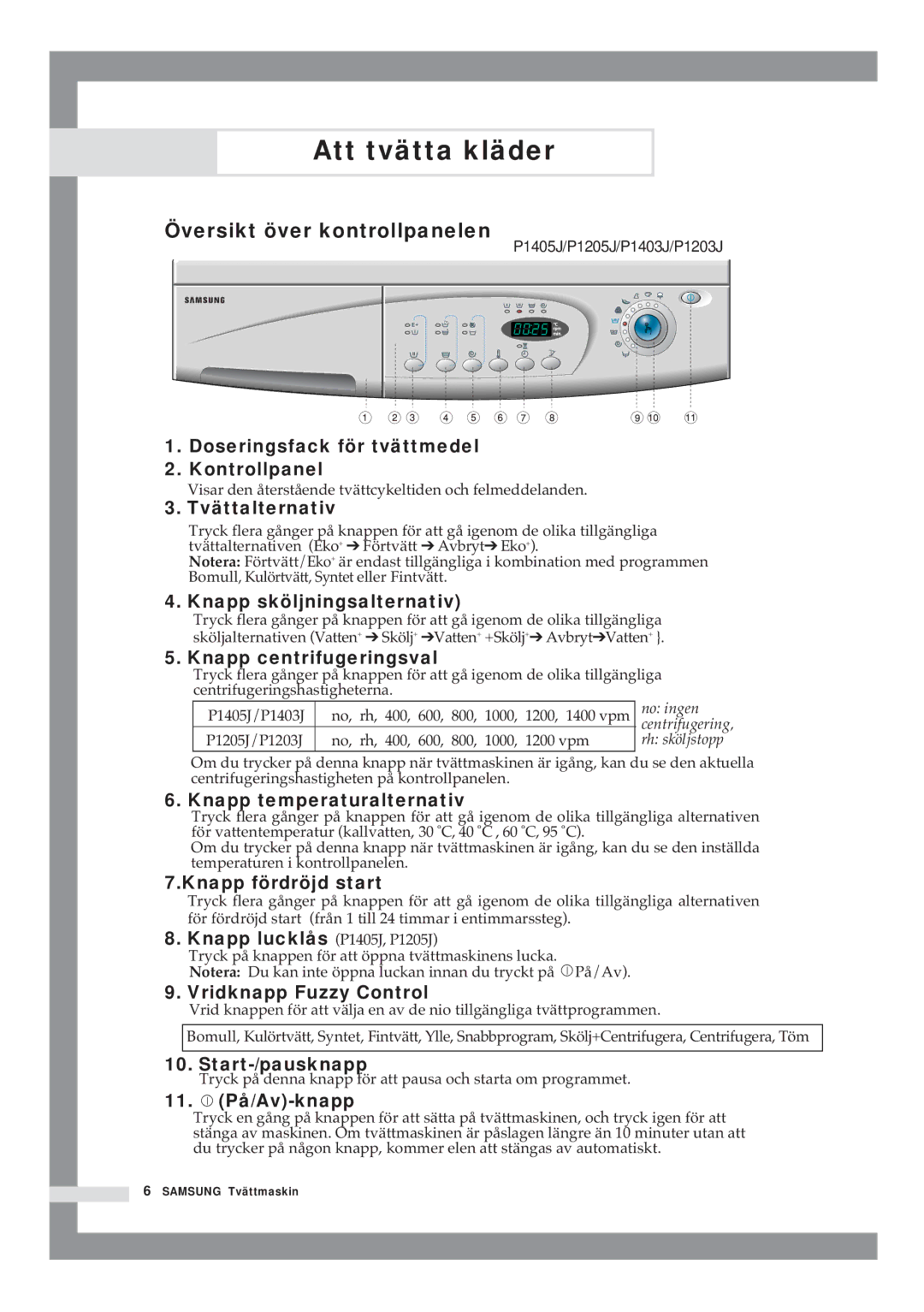 Samsung P1405JGW/XEE manual Vaskemaskine Brugsvejledning 