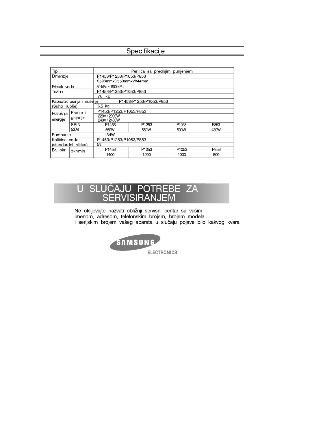 Samsung P1453GW/YPQ, P1053GW/YLG, P1453GW/YLG manual Specifikacije, Spin 