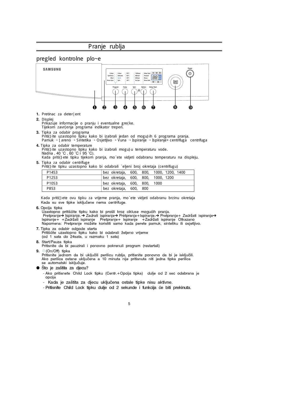 Samsung P1453GW/YLG, P1453GW/YPQ, P1053GW/YLG manual 7LSNDDRGDELUWHPSHUDWXUH, 7LSNDDRGDELUFHQWULIXJH 