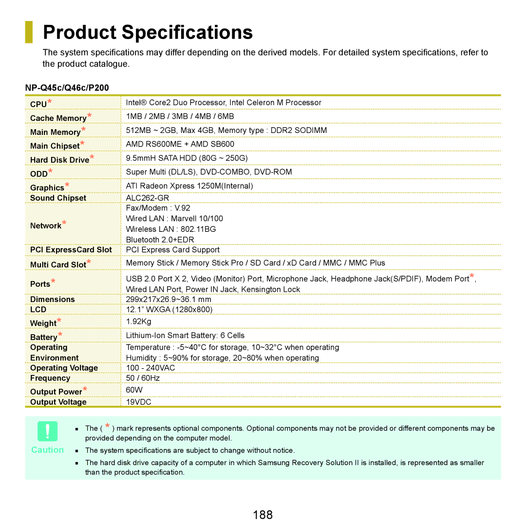 Samsung manual Product Specifications, 188, NP-Q45c/Q46c/P200 