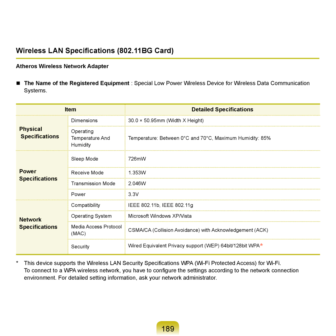 Samsung Q46c, P200, Q45c manual 189, Wireless LAN Specifications 802.11BG Card 