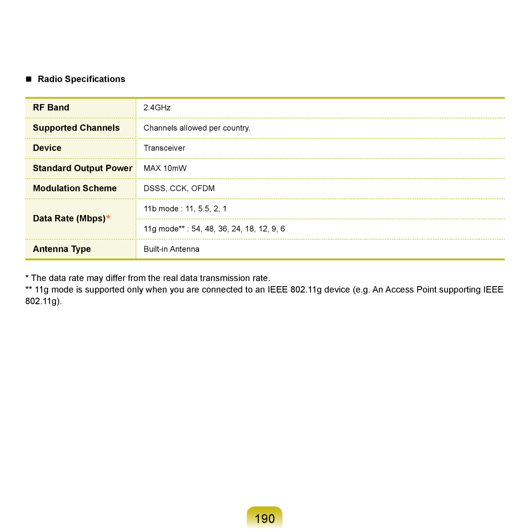 Samsung Q45c, P200, Q46c manual 190 