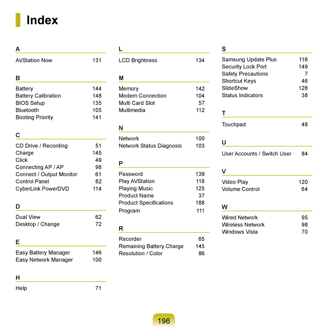 Samsung Q45c, P200, Q46c manual Index, 196 