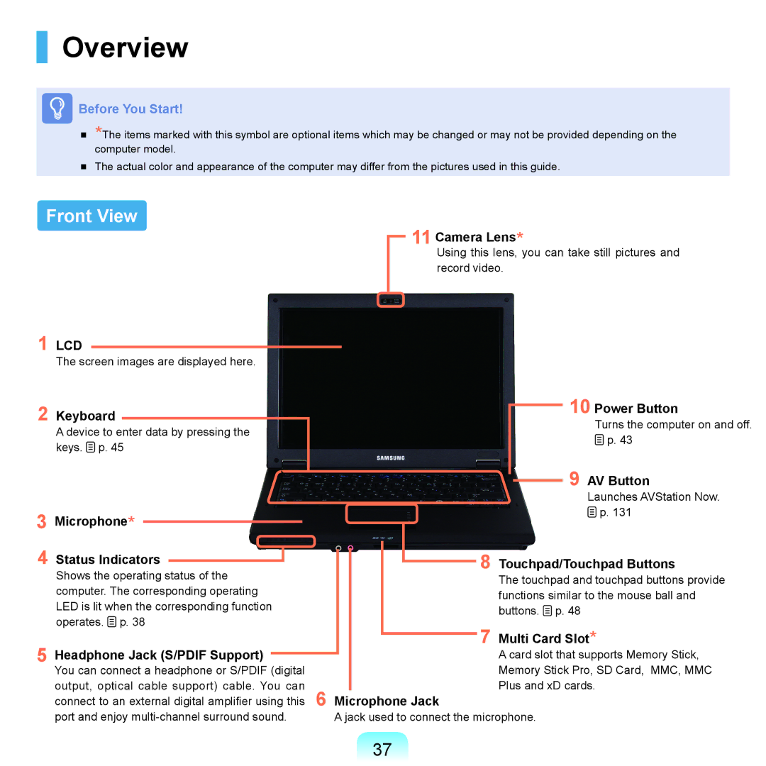 Samsung Q45c, P200, Q46c manual Overview, Front View 