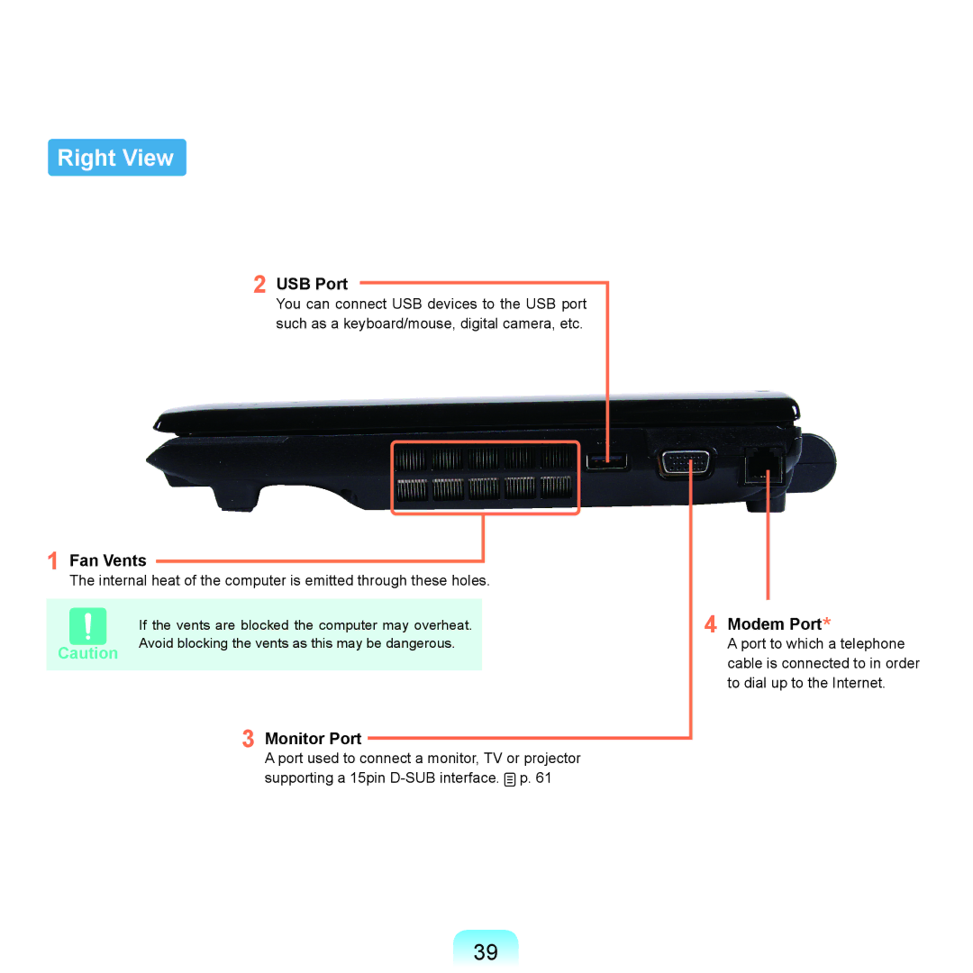 Samsung Q46c, P200, Q45c manual Right View, USB Port, Fan Vents, Monitor Port, Modem Port 