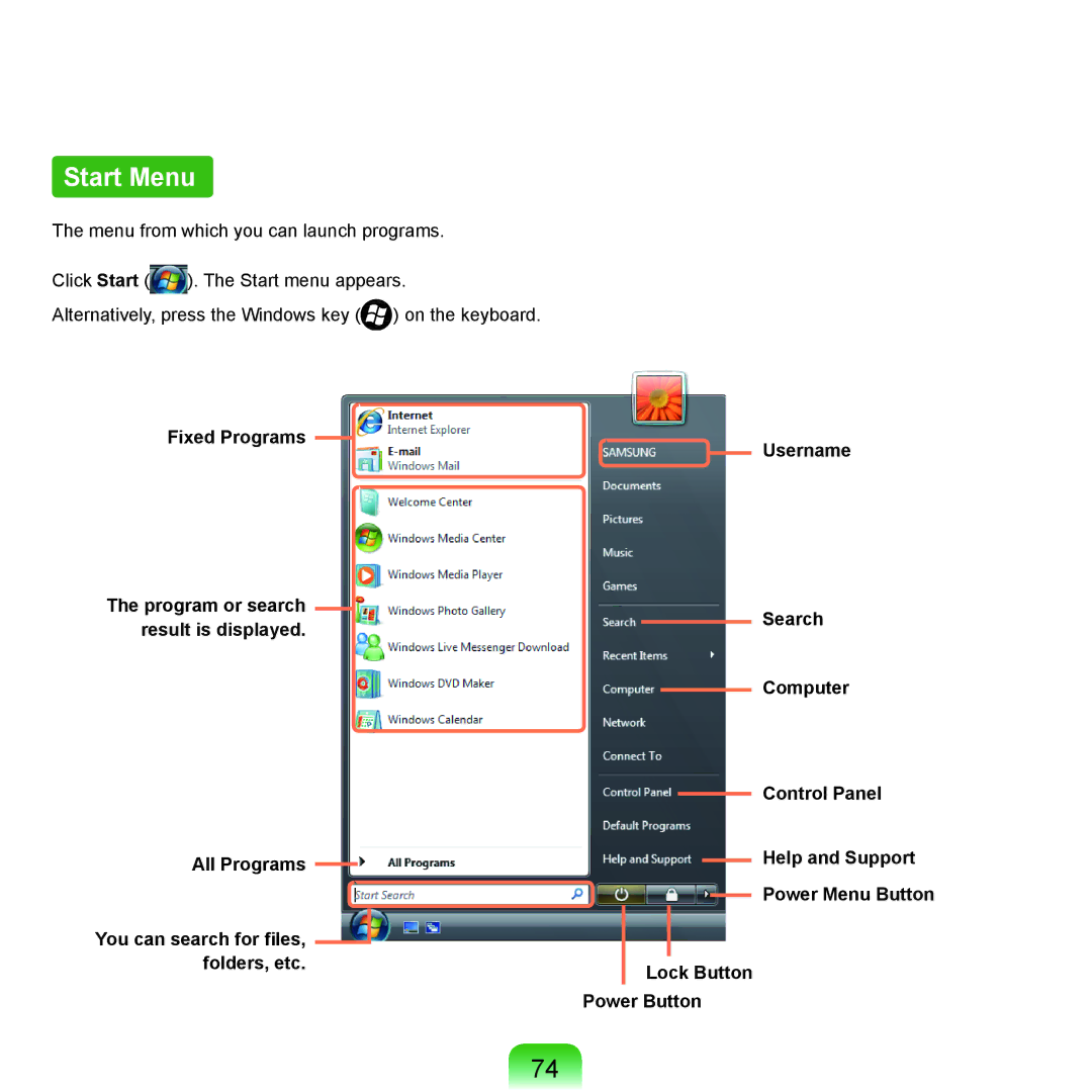 Samsung P200, Q46c, Q45c manual Start Menu 