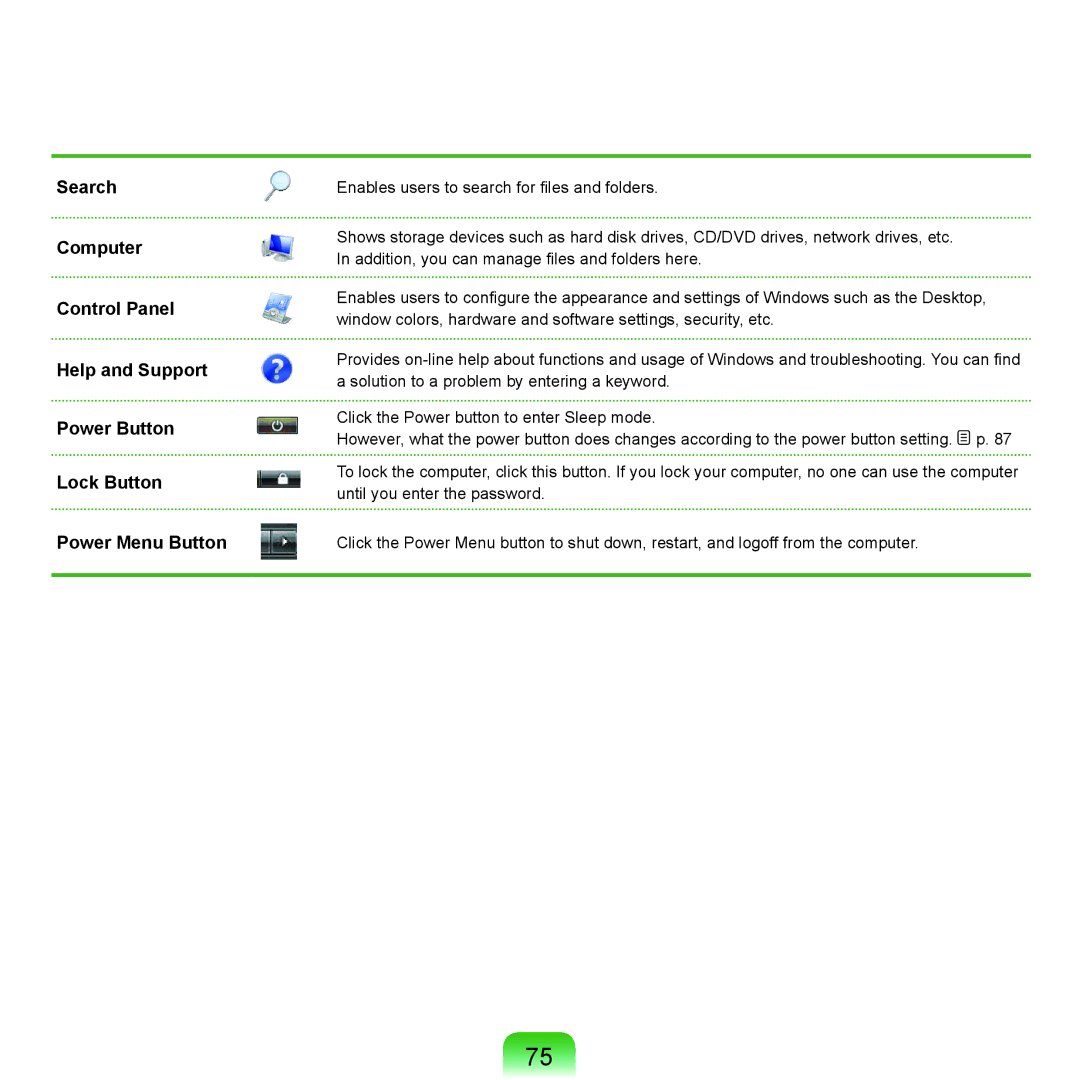 Samsung Q46c, P200, Q45c manual 