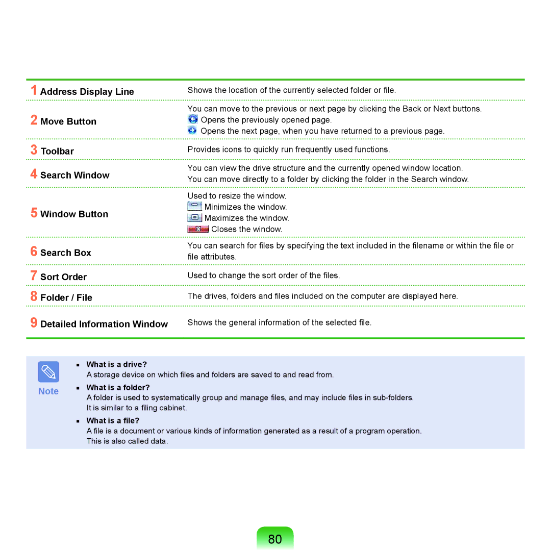 Samsung P200, Q46c, Q45c manual What is a drive?, What is a folder?, What is a file? 