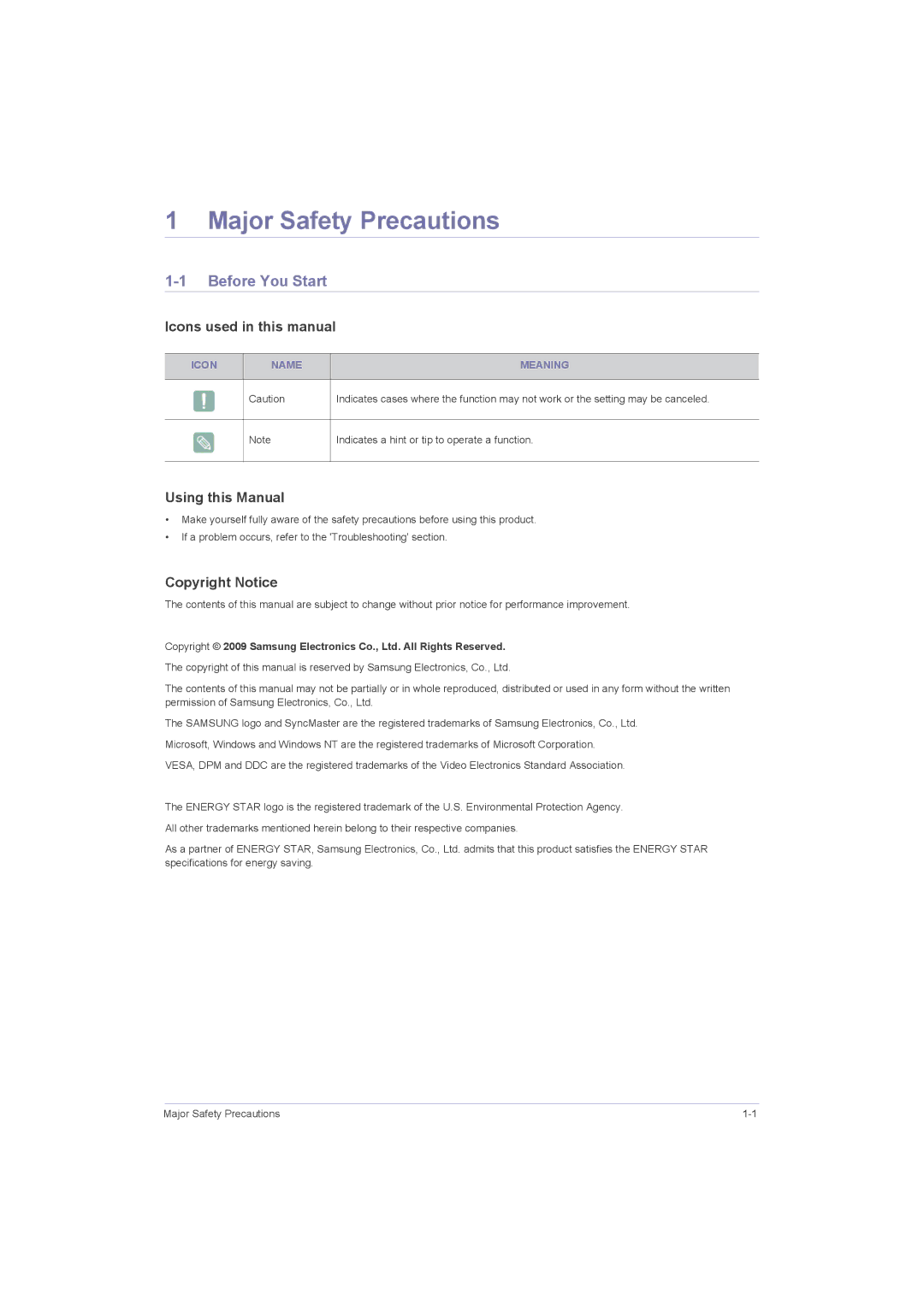 Samsung P2350G Major Safety Precautions, Before You Start, Icons used in this manual, Using this Manual, Copyright Notice 