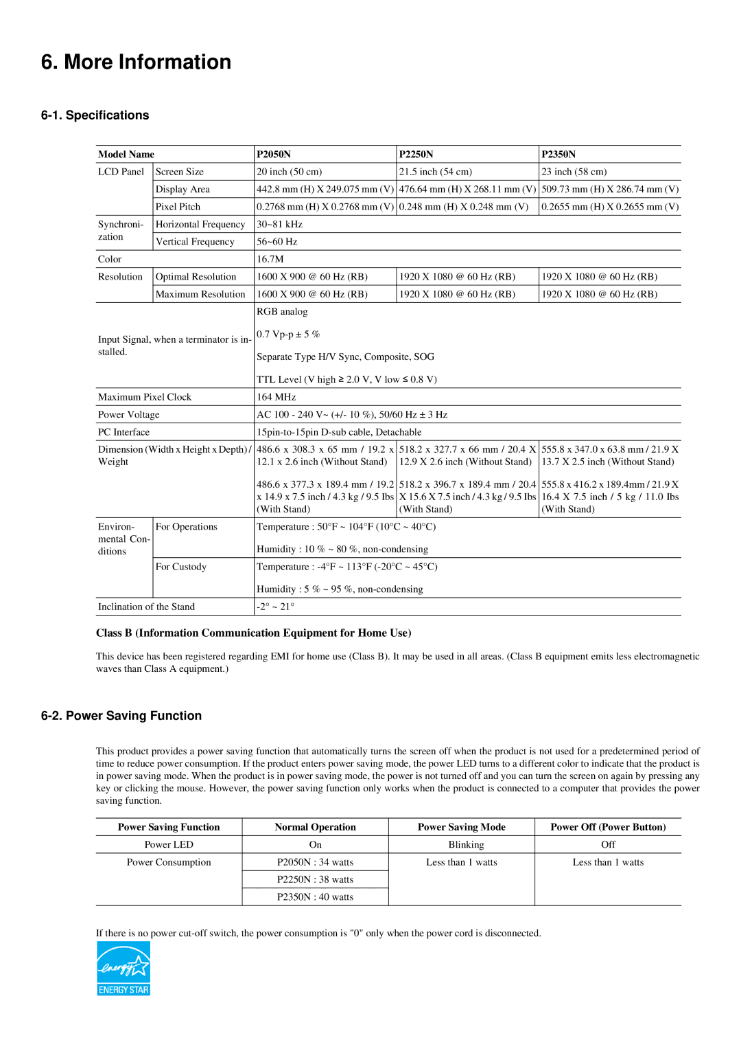 Samsung P2050N, P2250N, P2350N user manual More Information, Specifications, Power Saving Function 