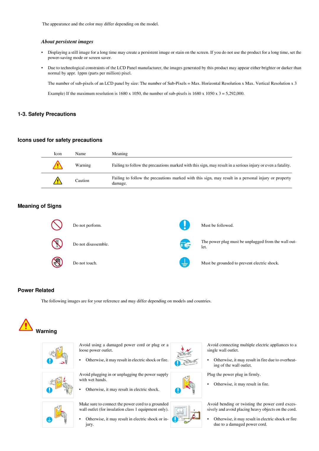 Samsung P2250N, P2050N, P2350N Safety Precautions Icons used for safety precautions, Meaning of Signs, Power Related 