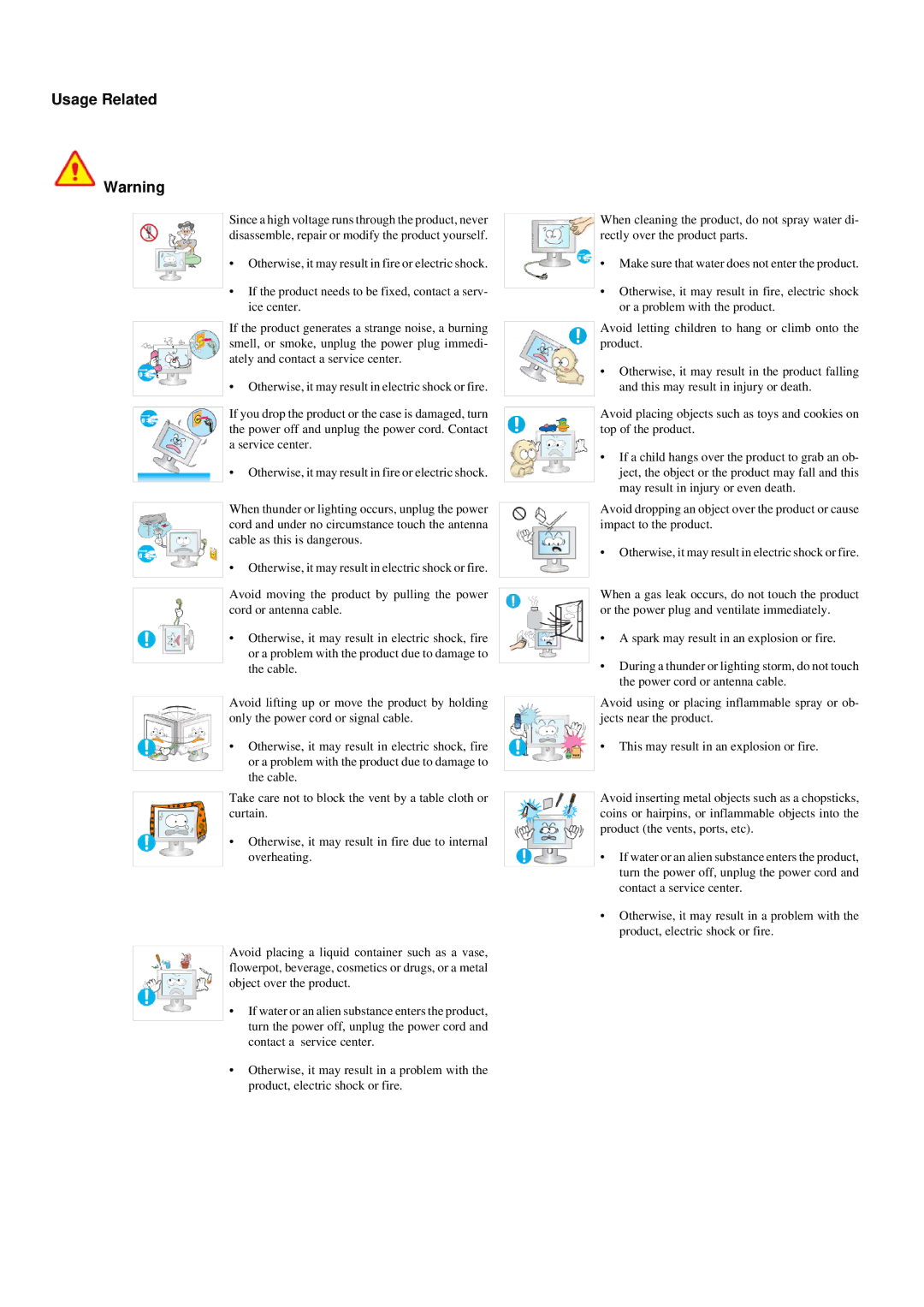 Samsung P2250N, P2050N, P2350N user manual Usage Related 