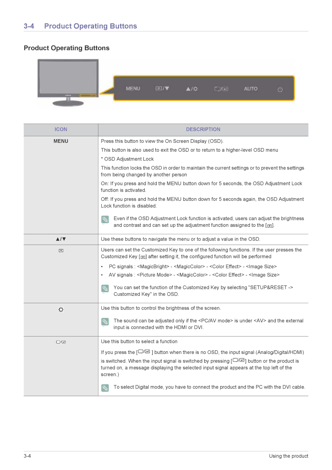 Samsung P2270H, P2070H user manual Product Operating Buttons, Icon Description 