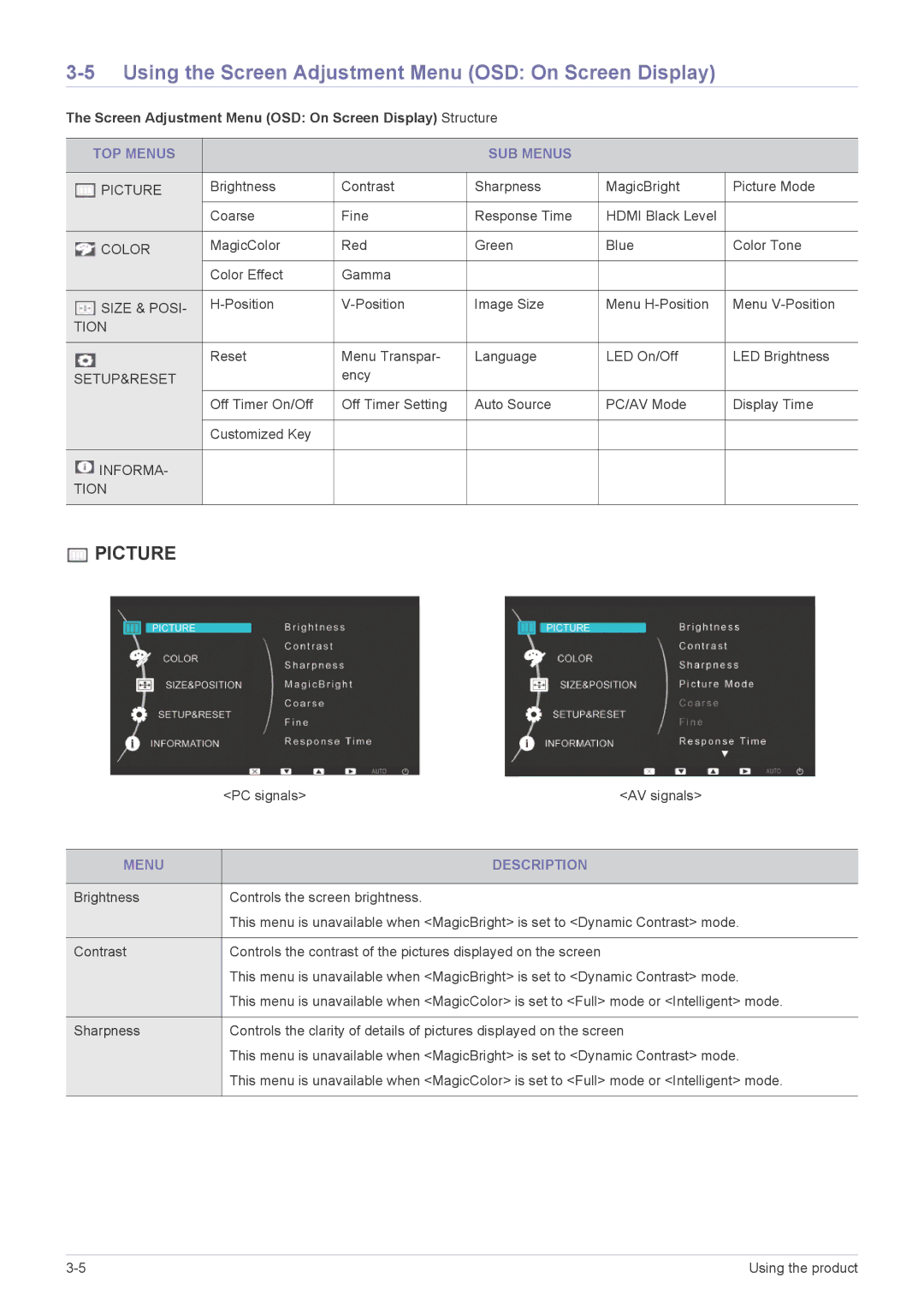 Samsung P2270H, P2070H Using the Screen Adjustment Menu OSD On Screen Display, TOP Menus SUB Menus, Menu Description 