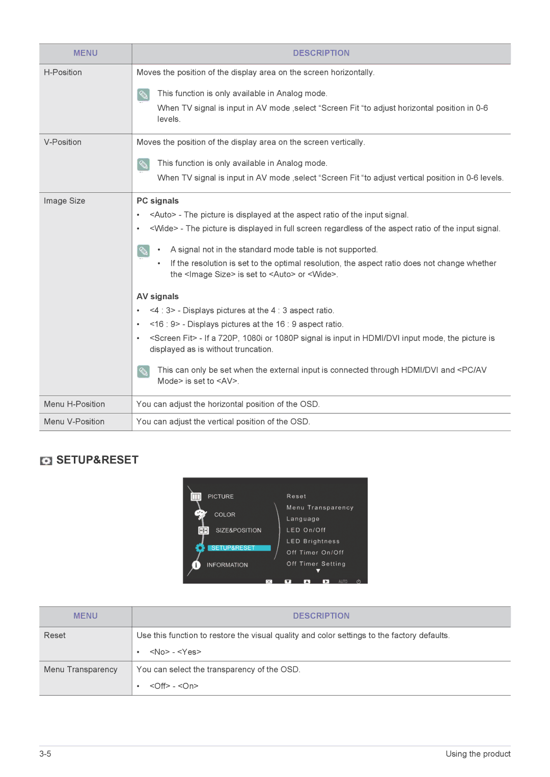 Samsung P2270H, P2070H user manual PC signals, AV signals 