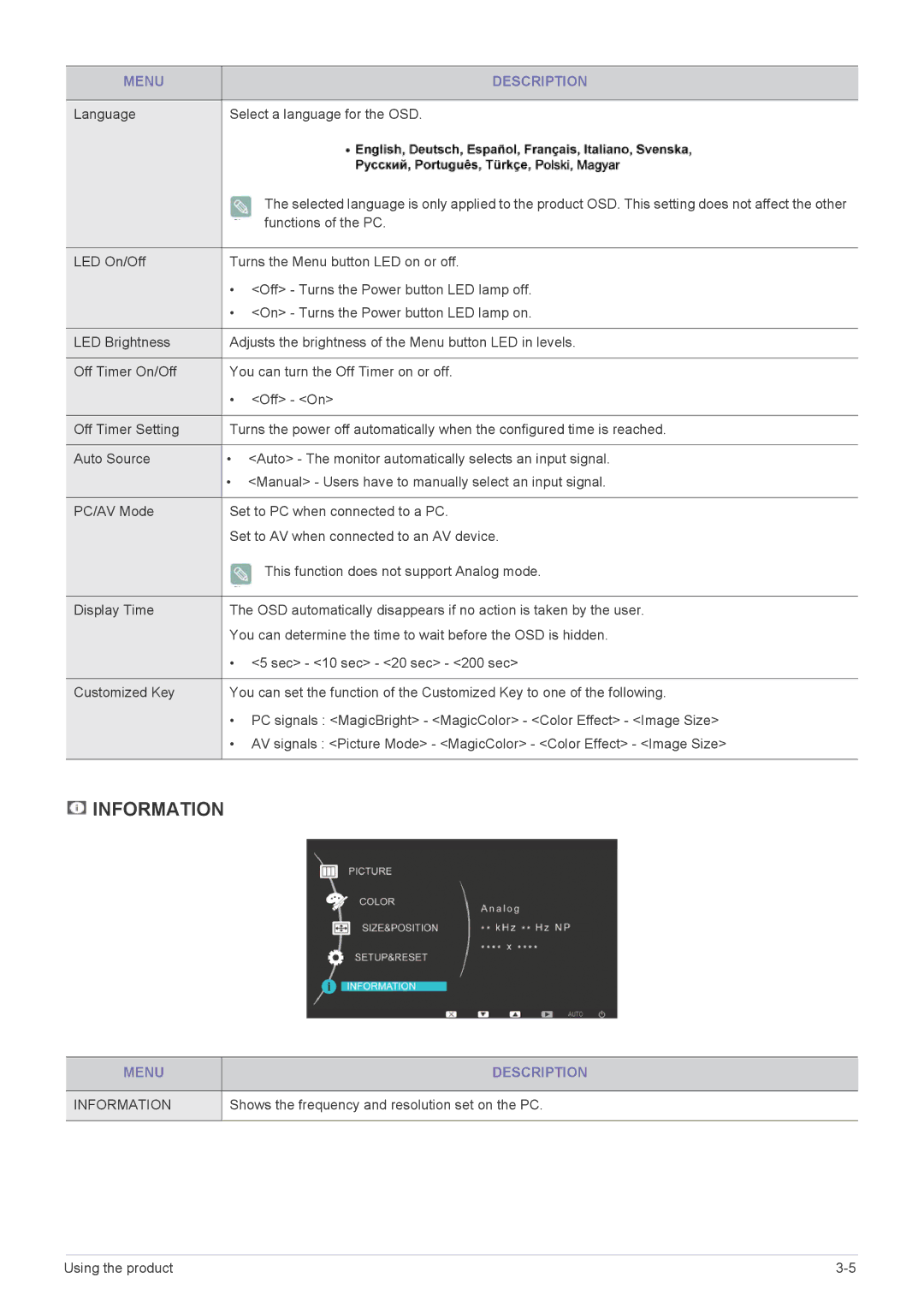 Samsung P2070H, P2270H user manual Language Select a language for the OSD, Shows the frequency and resolution set on the PC 