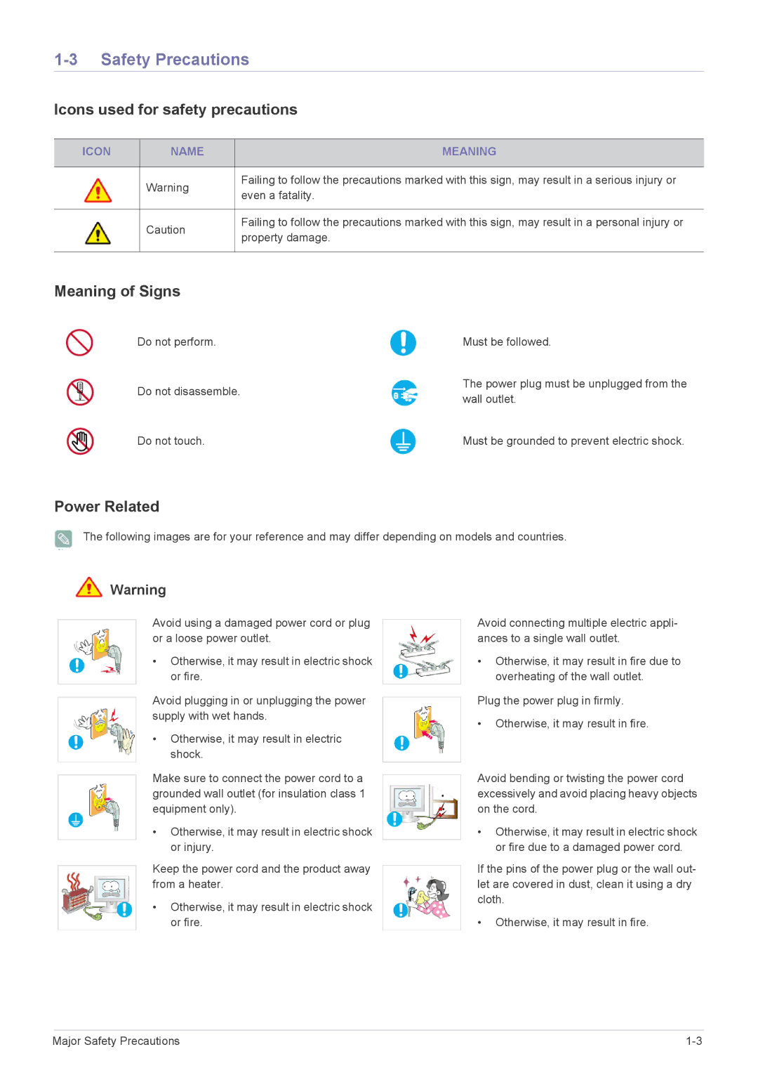 Samsung P2070H, P2270H user manual Safety Precautions, Icons used for safety precautions, Meaning of Signs, Power Related 