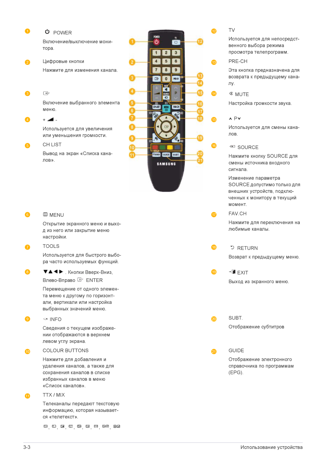 Samsung P2270HD manual CH List 