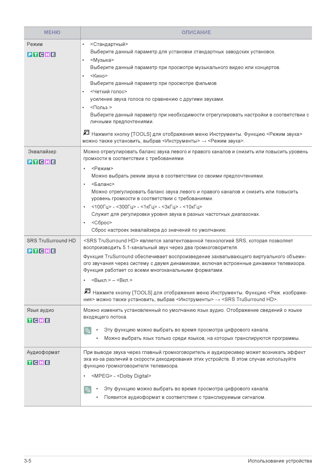 Samsung P2270HD manual Личными предпочтениями 