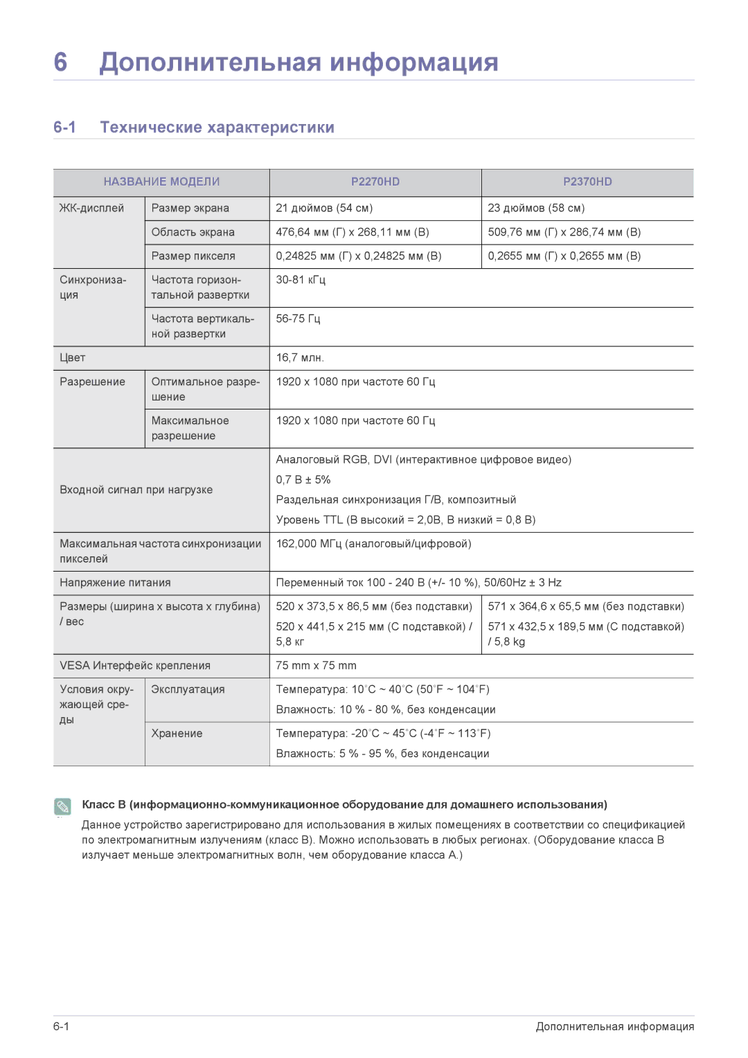 Samsung P2270HD manual Технические характеристики, Название Модели 