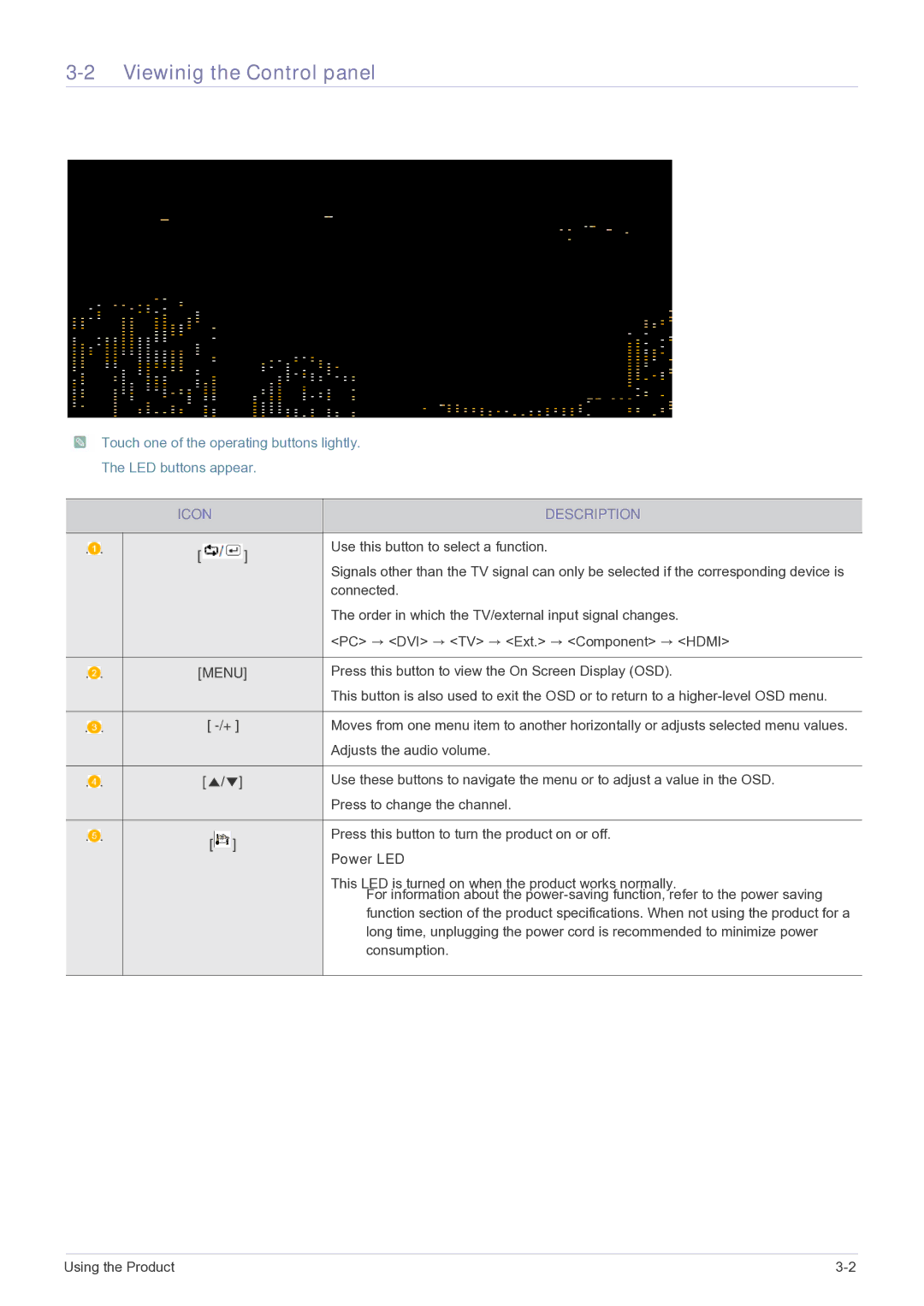 Samsung P2270HD, P2370HD user manual Viewinig the Control panel, Icon Description 