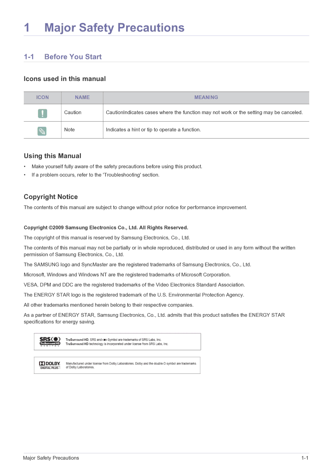 Samsung P2270HD Before You Start, Icons used in this manual, Using this Manual, Copyright Notice, Icon Name Meaning 