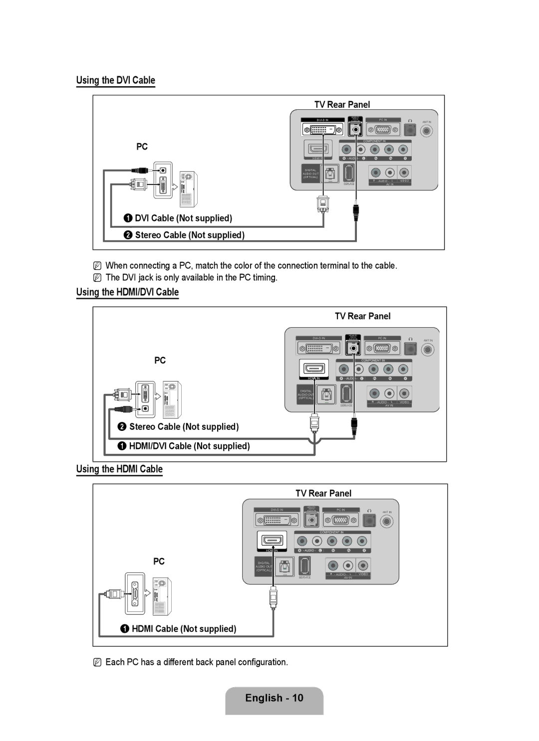 Samsung P2370HD user manual Using the DVI Cable, Using the HDMI/DVI Cable, Using the Hdmi Cable 