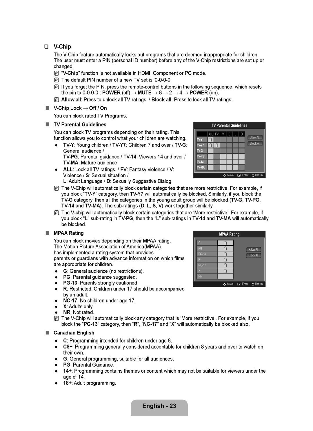 Samsung P2370HD user manual Chip, „ „ TV Parental Guidelines 