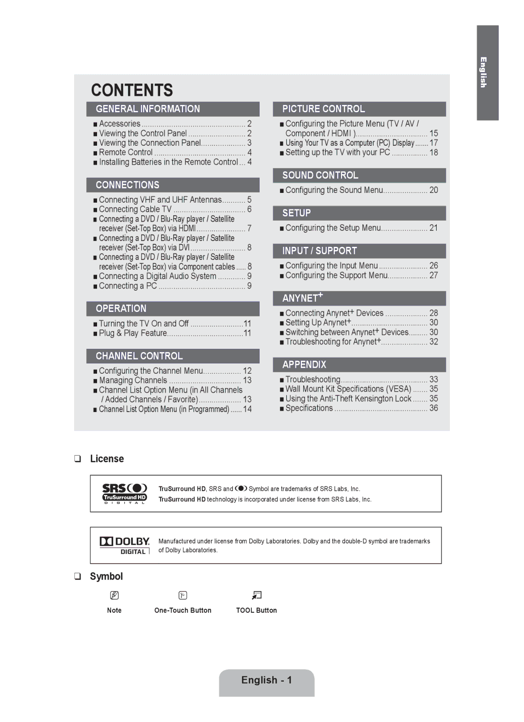 Samsung P2370HD user manual Contents 