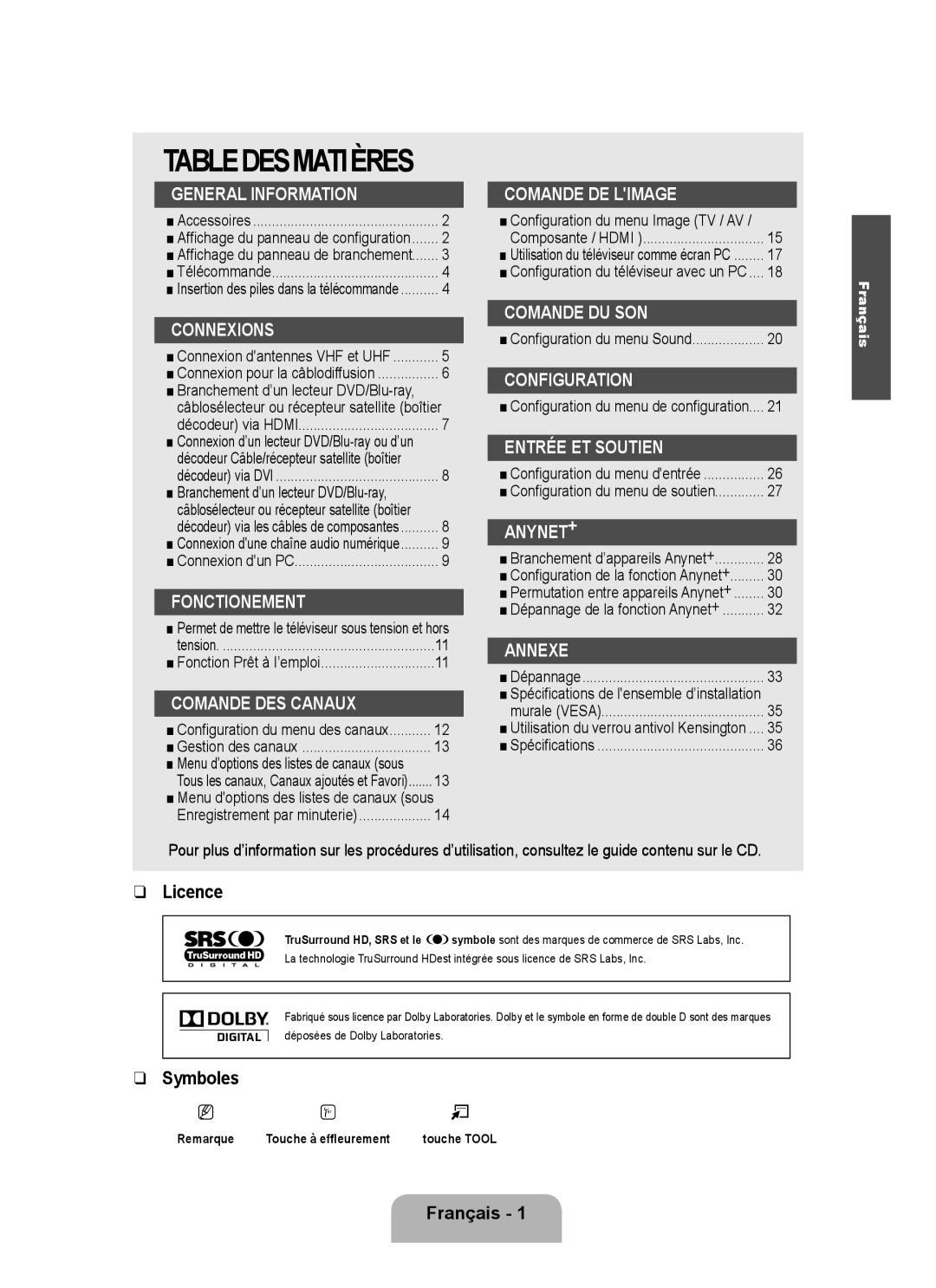 Samsung P2370HD user manual Licence, Symboles, Français 