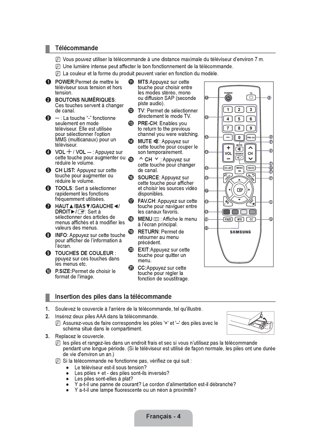 Samsung P2370HD user manual Télécommande, Insertion des piles dans la télécommande, DROIT/E Sert à 