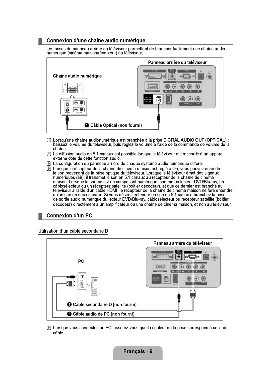 Samsung P2370HD user manual Connexion dune chaîne audio numérique, Connexion dun PC, Utilisation d’un câble secondaire D 