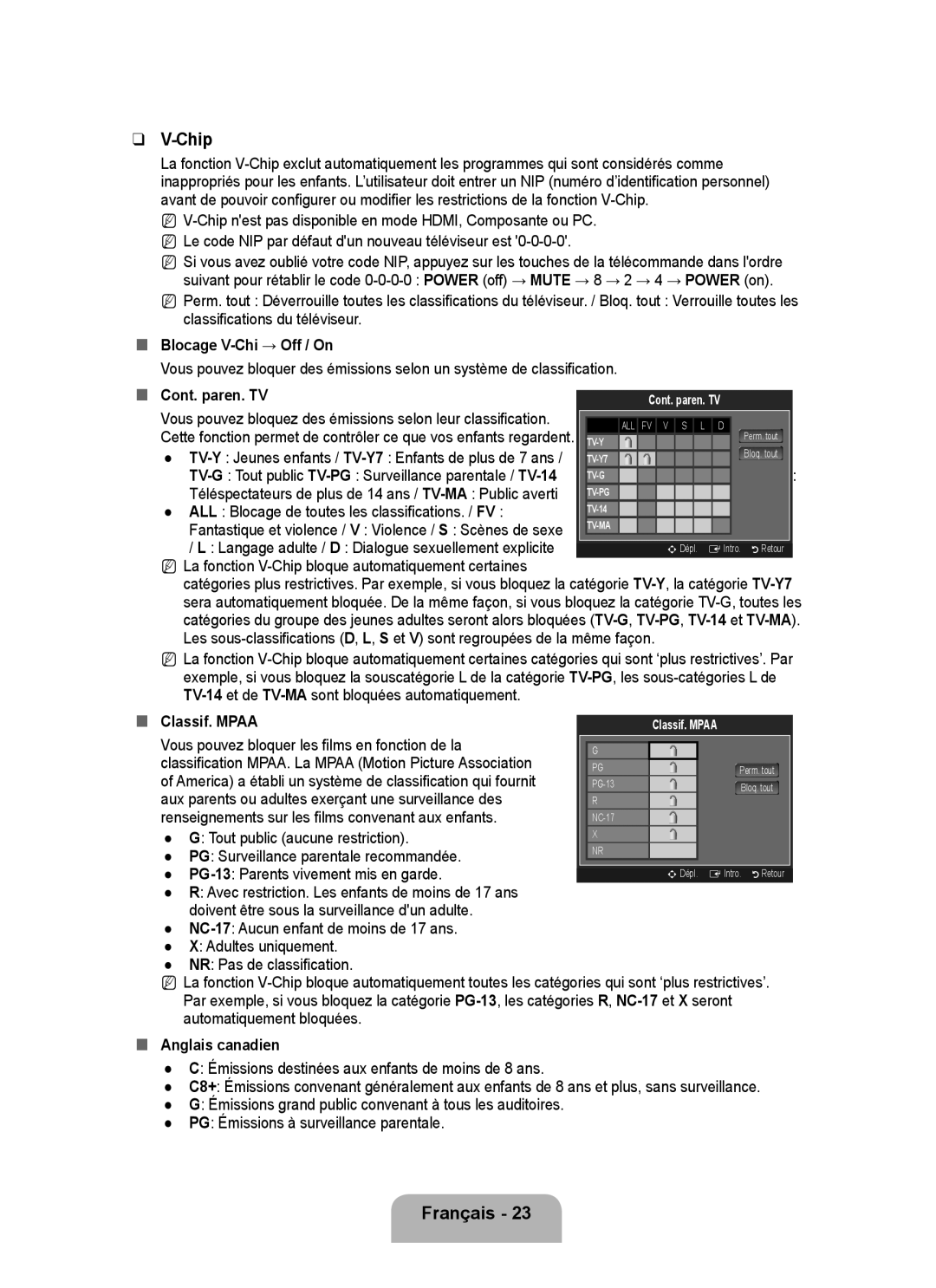 Samsung P2370HD user manual Chip, „ „ Cont. paren. TV 